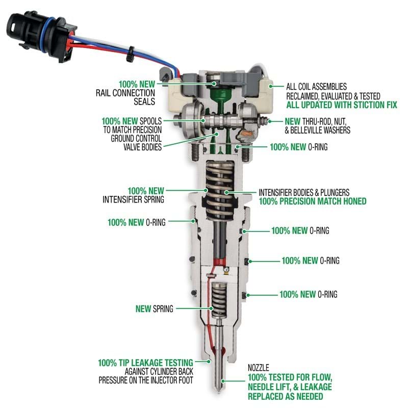 Standard Motor Products FJ932 Fuel Injector Standard Ignition FJ932-STD Standard Motor Products FJ932 Fuel Injector Standard Ignition FJ932-STD